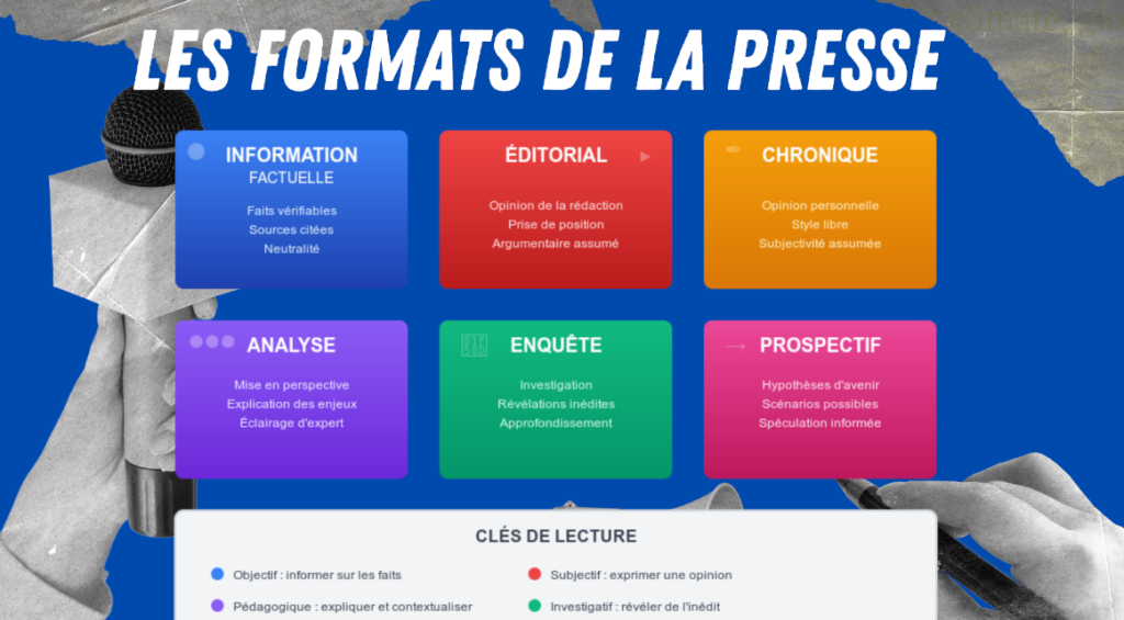 Capture d'écran 2026-01-06 142920