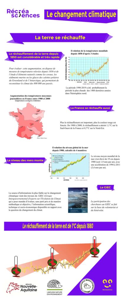 exposition-climat-chauffe 2